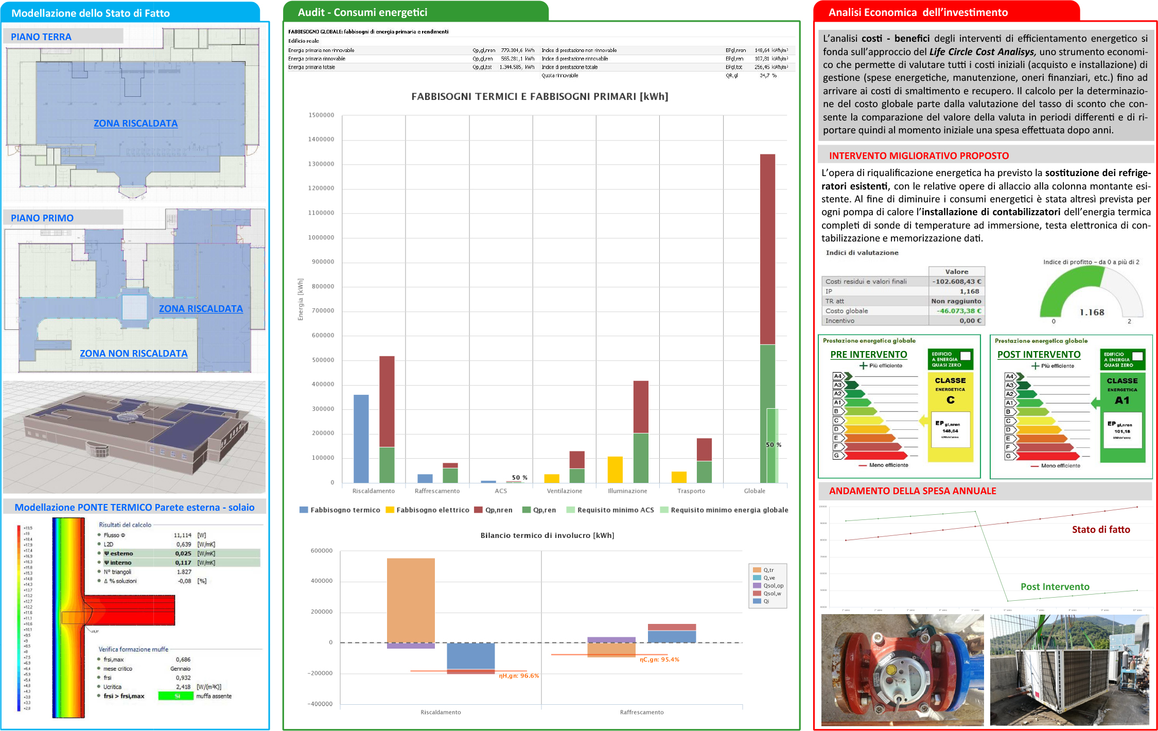 Diagnosi Energetica BIM - foto 2