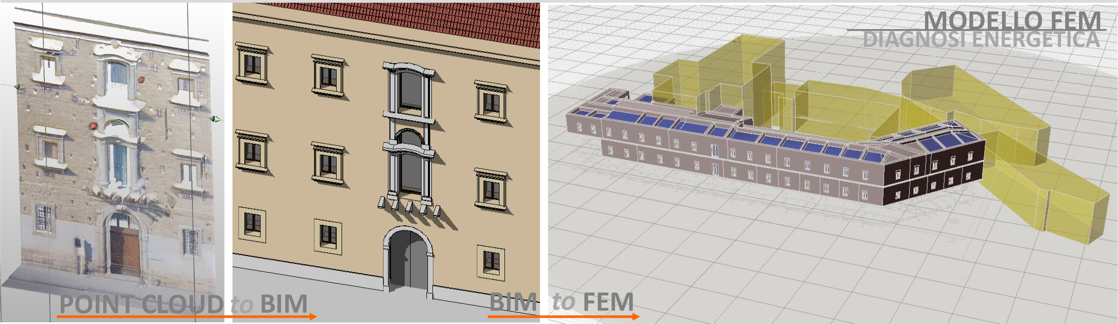 Diagnosi Energetica BIM - foto 2