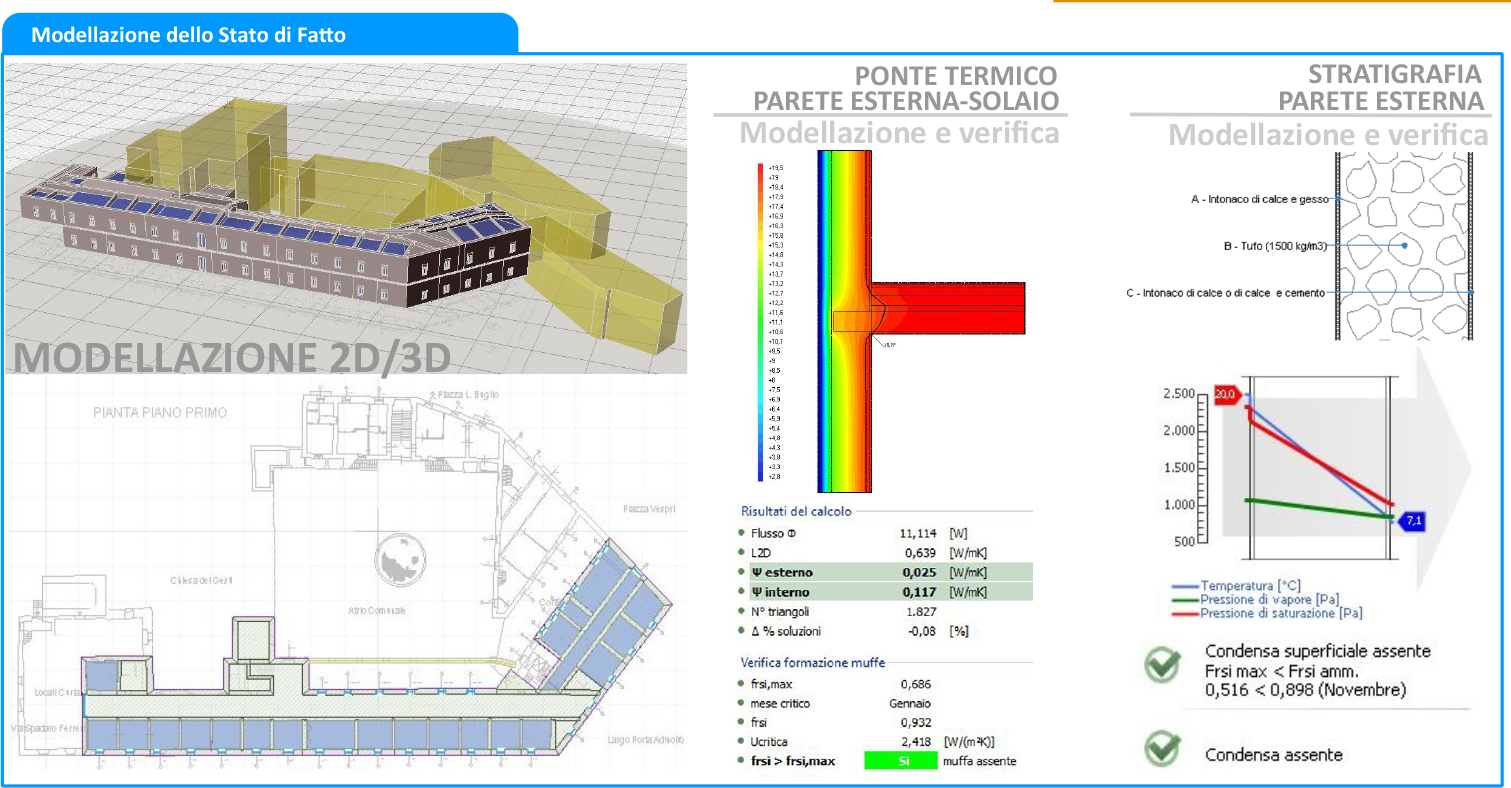 Diagnosi Energetica BIM - foto 3