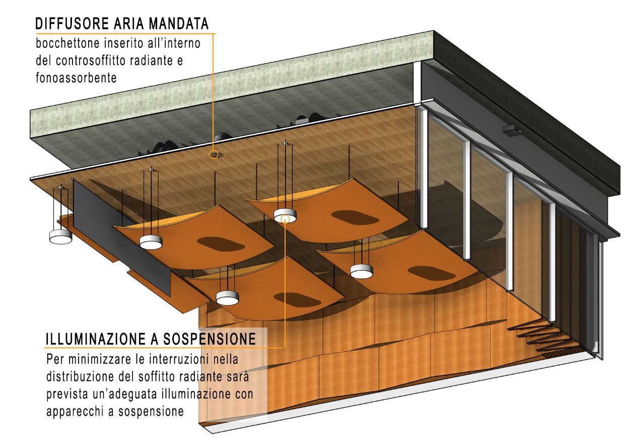 Nuova Scuola Media di Vaprio D'Adda - foto 6