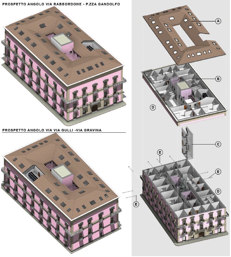 Miglioramento Sismico Palazzo Gandolfo - Catania - foto 3