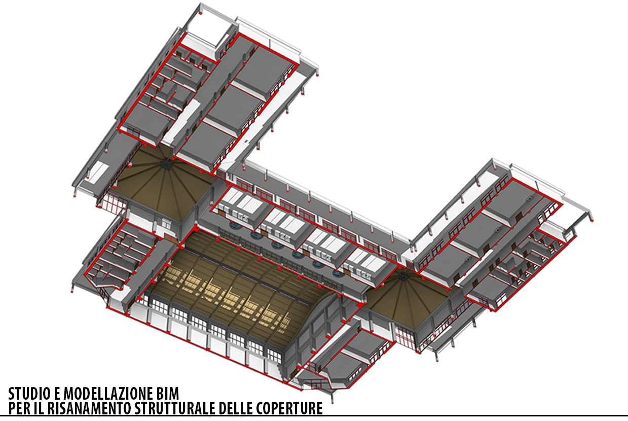 SCUOLA ELEMENTARE "10 AULE" - foto 3