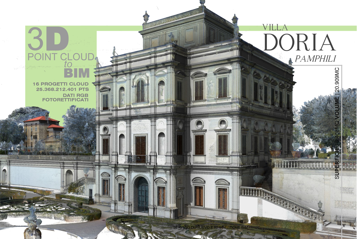 Villa Doria Pamphili - foto 0